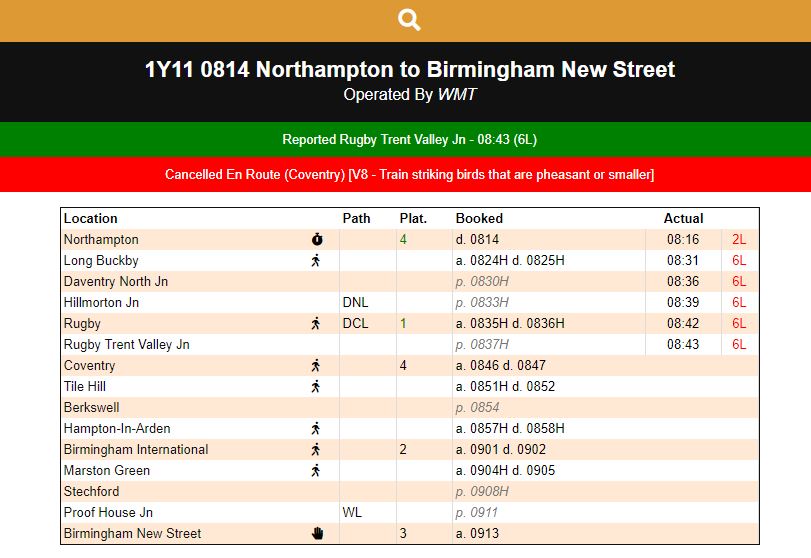 Rail Record Cancellation Reason V8