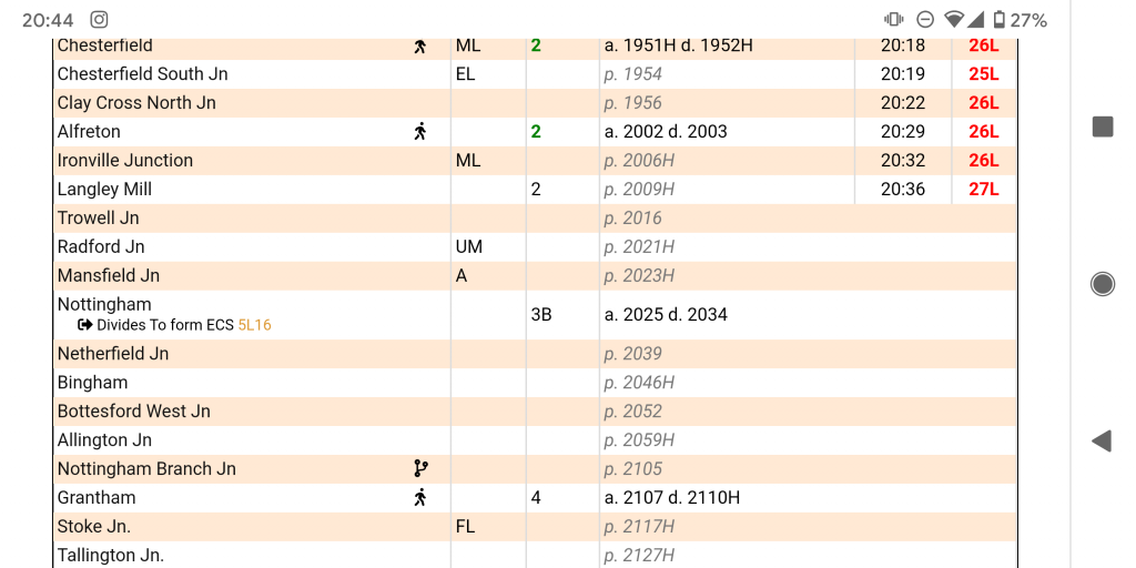 Passenger service timetable